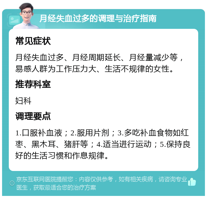 月经失血过多的调理与治疗指南 常见症状 月经失血过多、月经周期延长、月经量减少等，易感人群为工作压力大、生活不规律的女性。 推荐科室 妇科 调理要点 1.口服补血液；2.服用片剂；3.多吃补血食物如红枣、黑木耳、猪肝等；4.适当进行运动；5.保持良好的生活习惯和作息规律。