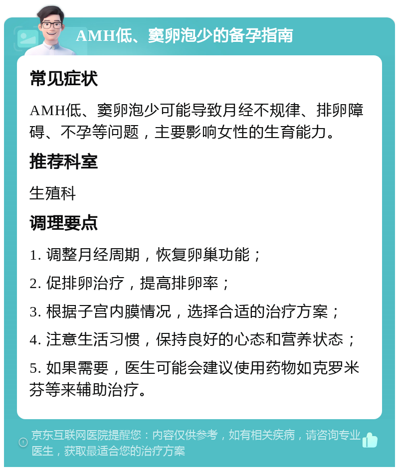 AMH低、窦卵泡少的备孕指南 常见症状 AMH低、窦卵泡少可能导致月经不规律、排卵障碍、不孕等问题，主要影响女性的生育能力。 推荐科室 生殖科 调理要点 1. 调整月经周期，恢复卵巢功能； 2. 促排卵治疗，提高排卵率； 3. 根据子宫内膜情况，选择合适的治疗方案； 4. 注意生活习惯，保持良好的心态和营养状态； 5. 如果需要，医生可能会建议使用药物如克罗米芬等来辅助治疗。