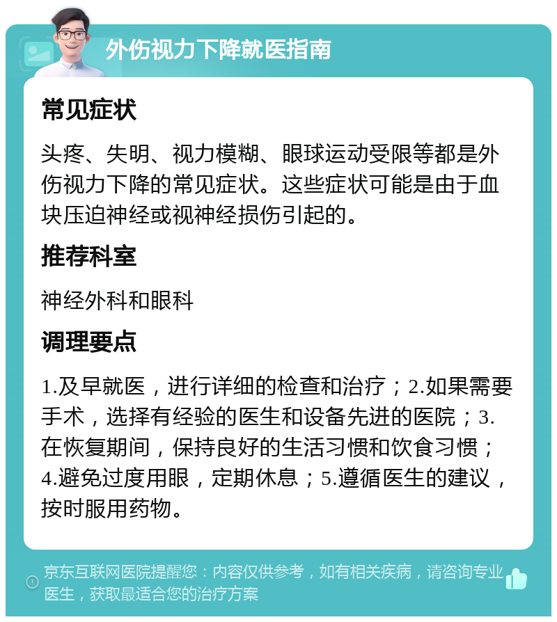 外伤视力下降就医指南 常见症状 头疼、失明、视力模糊、眼球运动受限等都是外伤视力下降的常见症状。这些症状可能是由于血块压迫神经或视神经损伤引起的。 推荐科室 神经外科和眼科 调理要点 1.及早就医，进行详细的检查和治疗；2.如果需要手术，选择有经验的医生和设备先进的医院；3.在恢复期间，保持良好的生活习惯和饮食习惯；4.避免过度用眼，定期休息；5.遵循医生的建议，按时服用药物。