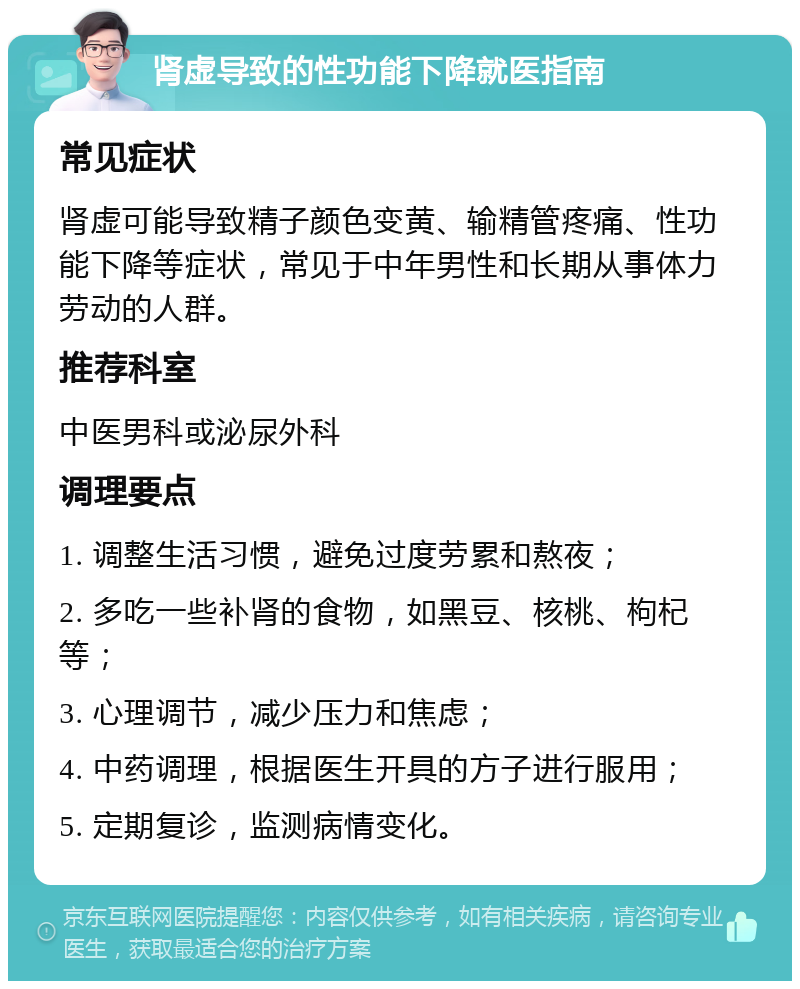 肾虚导致的性功能下降就医指南 常见症状 肾虚可能导致精子颜色变黄、输精管疼痛、性功能下降等症状，常见于中年男性和长期从事体力劳动的人群。 推荐科室 中医男科或泌尿外科 调理要点 1. 调整生活习惯，避免过度劳累和熬夜； 2. 多吃一些补肾的食物，如黑豆、核桃、枸杞等； 3. 心理调节，减少压力和焦虑； 4. 中药调理，根据医生开具的方子进行服用； 5. 定期复诊，监测病情变化。