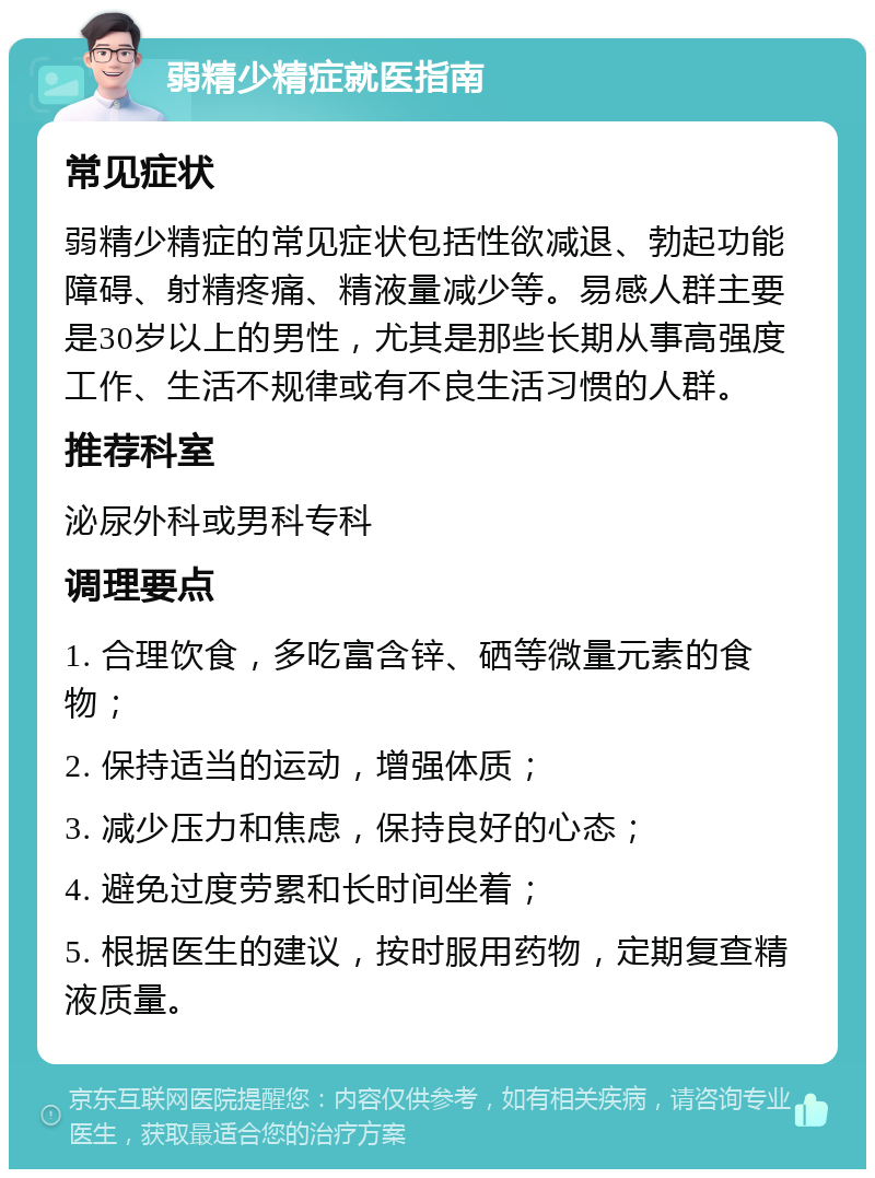 弱精少精症就医指南 常见症状 弱精少精症的常见症状包括性欲减退、勃起功能障碍、射精疼痛、精液量减少等。易感人群主要是30岁以上的男性，尤其是那些长期从事高强度工作、生活不规律或有不良生活习惯的人群。 推荐科室 泌尿外科或男科专科 调理要点 1. 合理饮食，多吃富含锌、硒等微量元素的食物； 2. 保持适当的运动，增强体质； 3. 减少压力和焦虑，保持良好的心态； 4. 避免过度劳累和长时间坐着； 5. 根据医生的建议，按时服用药物，定期复查精液质量。