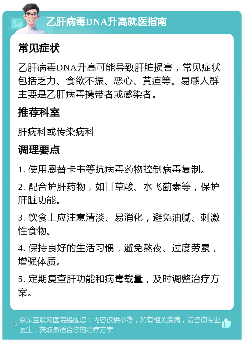 乙肝病毒DNA升高就医指南 常见症状 乙肝病毒DNA升高可能导致肝脏损害，常见症状包括乏力、食欲不振、恶心、黄疸等。易感人群主要是乙肝病毒携带者或感染者。 推荐科室 肝病科或传染病科 调理要点 1. 使用恩替卡韦等抗病毒药物控制病毒复制。 2. 配合护肝药物，如甘草酸、水飞蓟素等，保护肝脏功能。 3. 饮食上应注意清淡、易消化，避免油腻、刺激性食物。 4. 保持良好的生活习惯，避免熬夜、过度劳累，增强体质。 5. 定期复查肝功能和病毒载量，及时调整治疗方案。