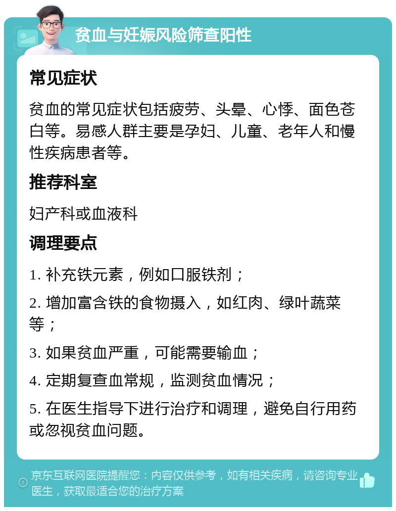 贫血与妊娠风险筛查阳性 常见症状 贫血的常见症状包括疲劳、头晕、心悸、面色苍白等。易感人群主要是孕妇、儿童、老年人和慢性疾病患者等。 推荐科室 妇产科或血液科 调理要点 1. 补充铁元素，例如口服铁剂； 2. 增加富含铁的食物摄入，如红肉、绿叶蔬菜等； 3. 如果贫血严重，可能需要输血； 4. 定期复查血常规，监测贫血情况； 5. 在医生指导下进行治疗和调理，避免自行用药或忽视贫血问题。