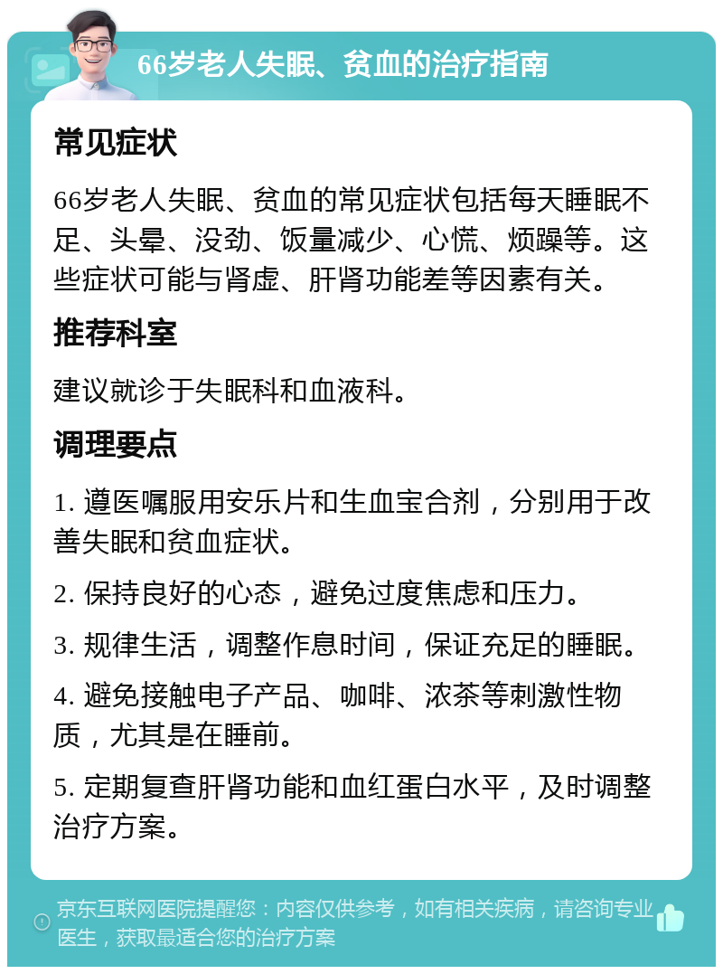 66岁老人失眠、贫血的治疗指南 常见症状 66岁老人失眠、贫血的常见症状包括每天睡眠不足、头晕、没劲、饭量减少、心慌、烦躁等。这些症状可能与肾虚、肝肾功能差等因素有关。 推荐科室 建议就诊于失眠科和血液科。 调理要点 1. 遵医嘱服用安乐片和生血宝合剂，分别用于改善失眠和贫血症状。 2. 保持良好的心态，避免过度焦虑和压力。 3. 规律生活，调整作息时间，保证充足的睡眠。 4. 避免接触电子产品、咖啡、浓茶等刺激性物质，尤其是在睡前。 5. 定期复查肝肾功能和血红蛋白水平，及时调整治疗方案。