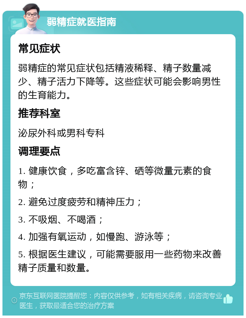 弱精症就医指南 常见症状 弱精症的常见症状包括精液稀释、精子数量减少、精子活力下降等。这些症状可能会影响男性的生育能力。 推荐科室 泌尿外科或男科专科 调理要点 1. 健康饮食，多吃富含锌、硒等微量元素的食物； 2. 避免过度疲劳和精神压力； 3. 不吸烟、不喝酒； 4. 加强有氧运动，如慢跑、游泳等； 5. 根据医生建议，可能需要服用一些药物来改善精子质量和数量。