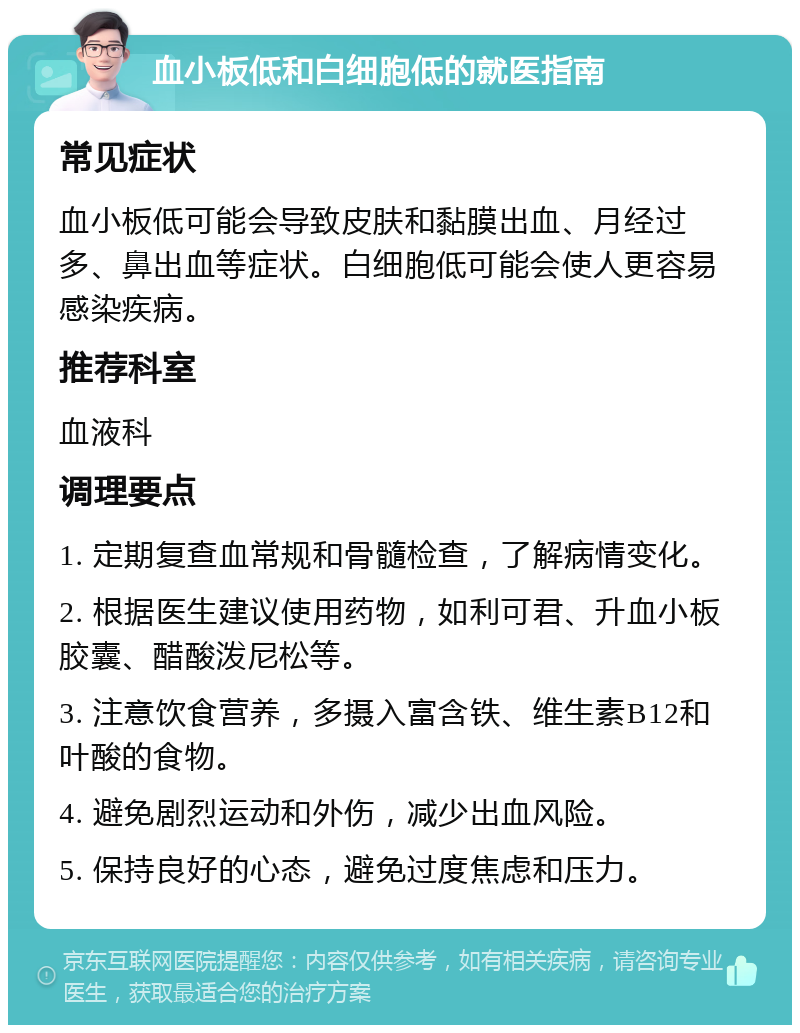 血小板低和白细胞低的就医指南 常见症状 血小板低可能会导致皮肤和黏膜出血、月经过多、鼻出血等症状。白细胞低可能会使人更容易感染疾病。 推荐科室 血液科 调理要点 1. 定期复查血常规和骨髓检查，了解病情变化。 2. 根据医生建议使用药物，如利可君、升血小板胶囊、醋酸泼尼松等。 3. 注意饮食营养，多摄入富含铁、维生素B12和叶酸的食物。 4. 避免剧烈运动和外伤，减少出血风险。 5. 保持良好的心态，避免过度焦虑和压力。