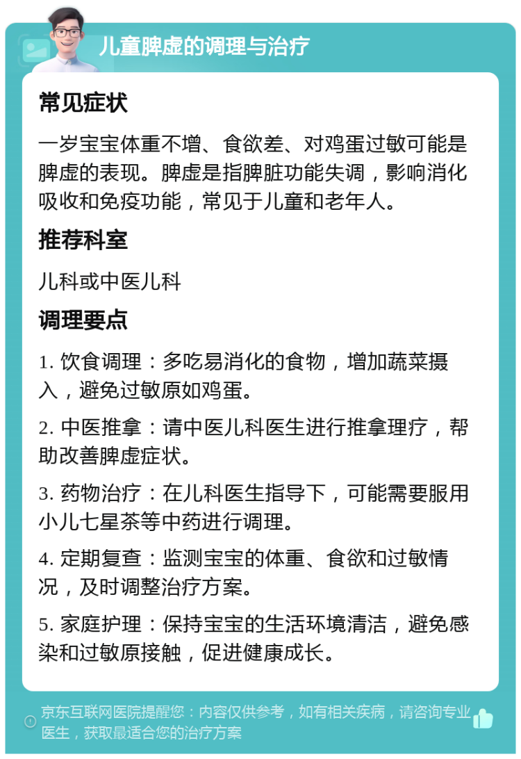 儿童脾虚的调理与治疗 常见症状 一岁宝宝体重不增、食欲差、对鸡蛋过敏可能是脾虚的表现。脾虚是指脾脏功能失调，影响消化吸收和免疫功能，常见于儿童和老年人。 推荐科室 儿科或中医儿科 调理要点 1. 饮食调理：多吃易消化的食物，增加蔬菜摄入，避免过敏原如鸡蛋。 2. 中医推拿：请中医儿科医生进行推拿理疗，帮助改善脾虚症状。 3. 药物治疗：在儿科医生指导下，可能需要服用小儿七星茶等中药进行调理。 4. 定期复查：监测宝宝的体重、食欲和过敏情况，及时调整治疗方案。 5. 家庭护理：保持宝宝的生活环境清洁，避免感染和过敏原接触，促进健康成长。