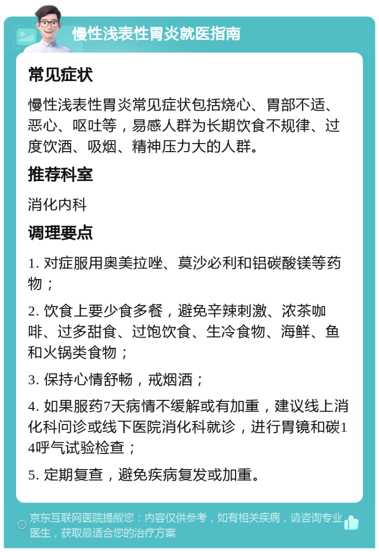 慢性浅表性胃炎就医指南 常见症状 慢性浅表性胃炎常见症状包括烧心、胃部不适、恶心、呕吐等，易感人群为长期饮食不规律、过度饮酒、吸烟、精神压力大的人群。 推荐科室 消化内科 调理要点 1. 对症服用奥美拉唑、莫沙必利和铝碳酸镁等药物； 2. 饮食上要少食多餐，避免辛辣刺激、浓茶咖啡、过多甜食、过饱饮食、生冷食物、海鲜、鱼和火锅类食物； 3. 保持心情舒畅，戒烟酒； 4. 如果服药7天病情不缓解或有加重，建议线上消化科问诊或线下医院消化科就诊，进行胃镜和碳14呼气试验检查； 5. 定期复查，避免疾病复发或加重。