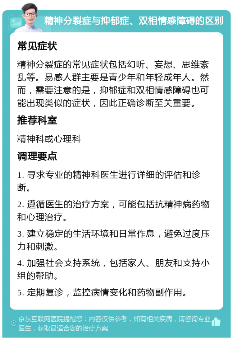 精神分裂症与抑郁症、双相情感障碍的区别 常见症状 精神分裂症的常见症状包括幻听、妄想、思维紊乱等。易感人群主要是青少年和年轻成年人。然而，需要注意的是，抑郁症和双相情感障碍也可能出现类似的症状，因此正确诊断至关重要。 推荐科室 精神科或心理科 调理要点 1. 寻求专业的精神科医生进行详细的评估和诊断。 2. 遵循医生的治疗方案，可能包括抗精神病药物和心理治疗。 3. 建立稳定的生活环境和日常作息，避免过度压力和刺激。 4. 加强社会支持系统，包括家人、朋友和支持小组的帮助。 5. 定期复诊，监控病情变化和药物副作用。