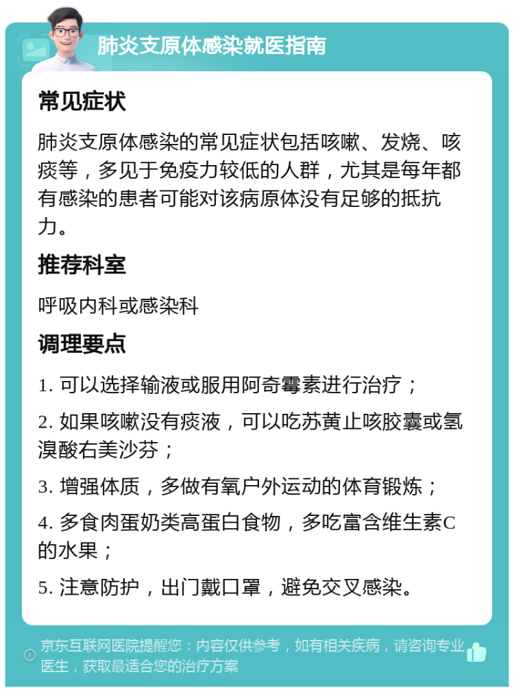 肺炎支原体感染就医指南 常见症状 肺炎支原体感染的常见症状包括咳嗽、发烧、咳痰等，多见于免疫力较低的人群，尤其是每年都有感染的患者可能对该病原体没有足够的抵抗力。 推荐科室 呼吸内科或感染科 调理要点 1. 可以选择输液或服用阿奇霉素进行治疗； 2. 如果咳嗽没有痰液，可以吃苏黄止咳胶囊或氢溴酸右美沙芬； 3. 增强体质，多做有氧户外运动的体育锻炼； 4. 多食肉蛋奶类高蛋白食物，多吃富含维生素C的水果； 5. 注意防护，出门戴口罩，避免交叉感染。