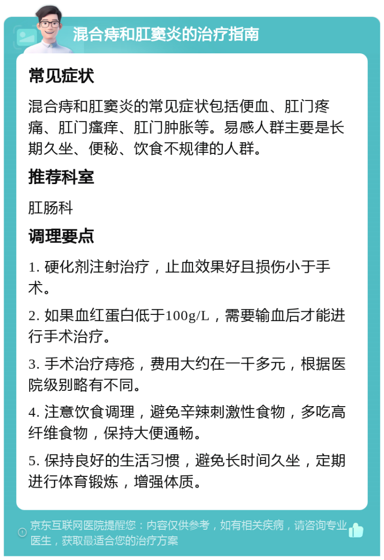 混合痔和肛窦炎的治疗指南 常见症状 混合痔和肛窦炎的常见症状包括便血、肛门疼痛、肛门瘙痒、肛门肿胀等。易感人群主要是长期久坐、便秘、饮食不规律的人群。 推荐科室 肛肠科 调理要点 1. 硬化剂注射治疗，止血效果好且损伤小于手术。 2. 如果血红蛋白低于100g/L，需要输血后才能进行手术治疗。 3. 手术治疗痔疮，费用大约在一千多元，根据医院级别略有不同。 4. 注意饮食调理，避免辛辣刺激性食物，多吃高纤维食物，保持大便通畅。 5. 保持良好的生活习惯，避免长时间久坐，定期进行体育锻炼，增强体质。