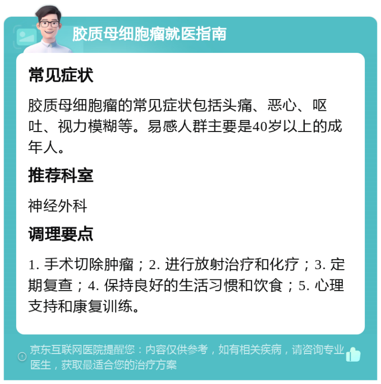 胶质母细胞瘤就医指南 常见症状 胶质母细胞瘤的常见症状包括头痛、恶心、呕吐、视力模糊等。易感人群主要是40岁以上的成年人。 推荐科室 神经外科 调理要点 1. 手术切除肿瘤；2. 进行放射治疗和化疗；3. 定期复查；4. 保持良好的生活习惯和饮食；5. 心理支持和康复训练。