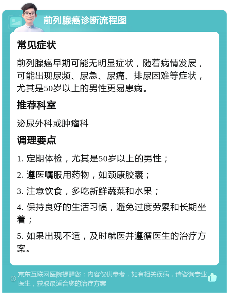 前列腺癌诊断流程图 常见症状 前列腺癌早期可能无明显症状，随着病情发展，可能出现尿频、尿急、尿痛、排尿困难等症状，尤其是50岁以上的男性更易患病。 推荐科室 泌尿外科或肿瘤科 调理要点 1. 定期体检，尤其是50岁以上的男性； 2. 遵医嘱服用药物，如颈康胶囊； 3. 注意饮食，多吃新鲜蔬菜和水果； 4. 保持良好的生活习惯，避免过度劳累和长期坐着； 5. 如果出现不适，及时就医并遵循医生的治疗方案。