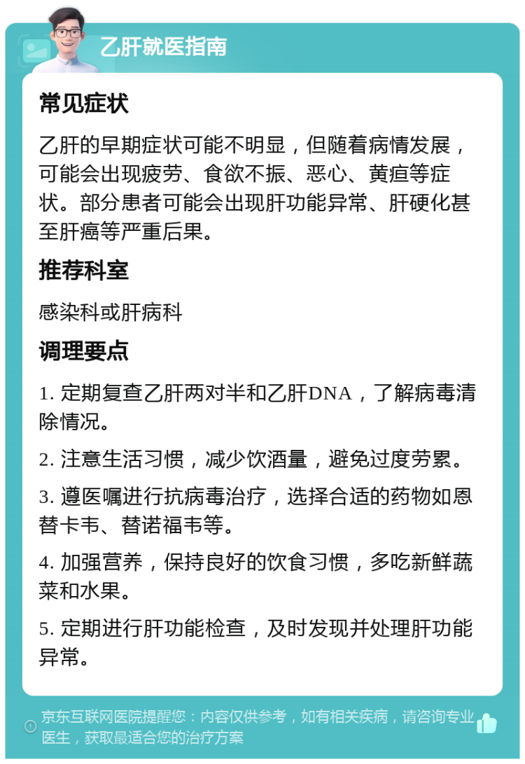 乙肝就医指南 常见症状 乙肝的早期症状可能不明显，但随着病情发展，可能会出现疲劳、食欲不振、恶心、黄疸等症状。部分患者可能会出现肝功能异常、肝硬化甚至肝癌等严重后果。 推荐科室 感染科或肝病科 调理要点 1. 定期复查乙肝两对半和乙肝DNA，了解病毒清除情况。 2. 注意生活习惯，减少饮酒量，避免过度劳累。 3. 遵医嘱进行抗病毒治疗，选择合适的药物如恩替卡韦、替诺福韦等。 4. 加强营养，保持良好的饮食习惯，多吃新鲜蔬菜和水果。 5. 定期进行肝功能检查，及时发现并处理肝功能异常。