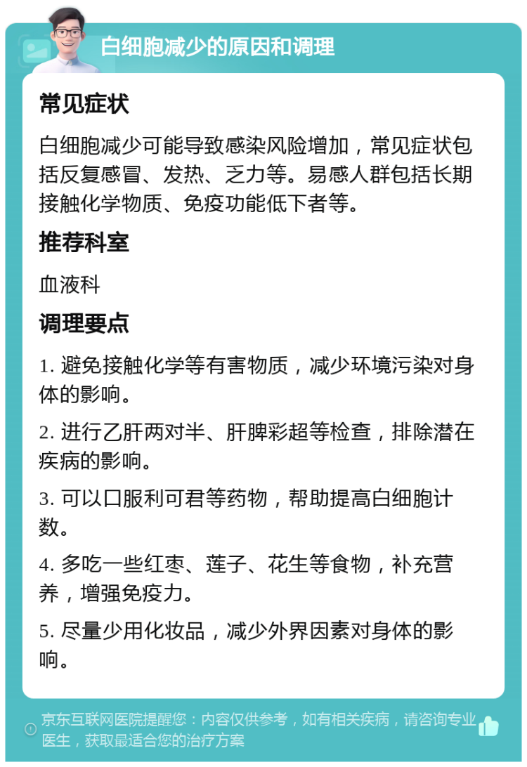 白细胞减少的原因和调理 常见症状 白细胞减少可能导致感染风险增加，常见症状包括反复感冒、发热、乏力等。易感人群包括长期接触化学物质、免疫功能低下者等。 推荐科室 血液科 调理要点 1. 避免接触化学等有害物质，减少环境污染对身体的影响。 2. 进行乙肝两对半、肝脾彩超等检查，排除潜在疾病的影响。 3. 可以口服利可君等药物，帮助提高白细胞计数。 4. 多吃一些红枣、莲子、花生等食物，补充营养，增强免疫力。 5. 尽量少用化妆品，减少外界因素对身体的影响。