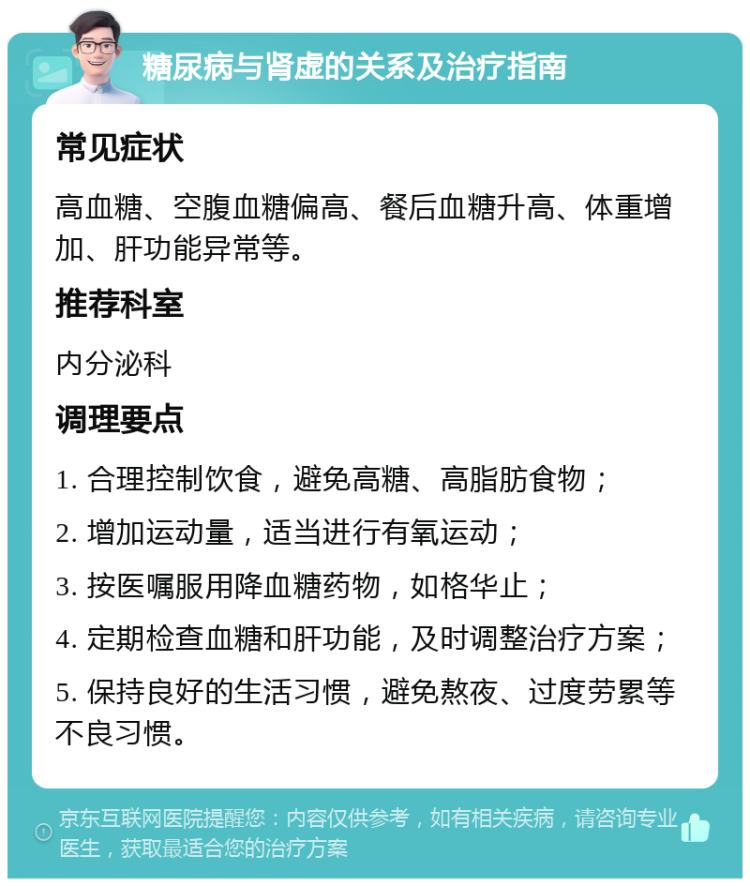 糖尿病与肾虚的关系及治疗指南 常见症状 高血糖、空腹血糖偏高、餐后血糖升高、体重增加、肝功能异常等。 推荐科室 内分泌科 调理要点 1. 合理控制饮食，避免高糖、高脂肪食物； 2. 增加运动量，适当进行有氧运动； 3. 按医嘱服用降血糖药物，如格华止； 4. 定期检查血糖和肝功能，及时调整治疗方案； 5. 保持良好的生活习惯，避免熬夜、过度劳累等不良习惯。