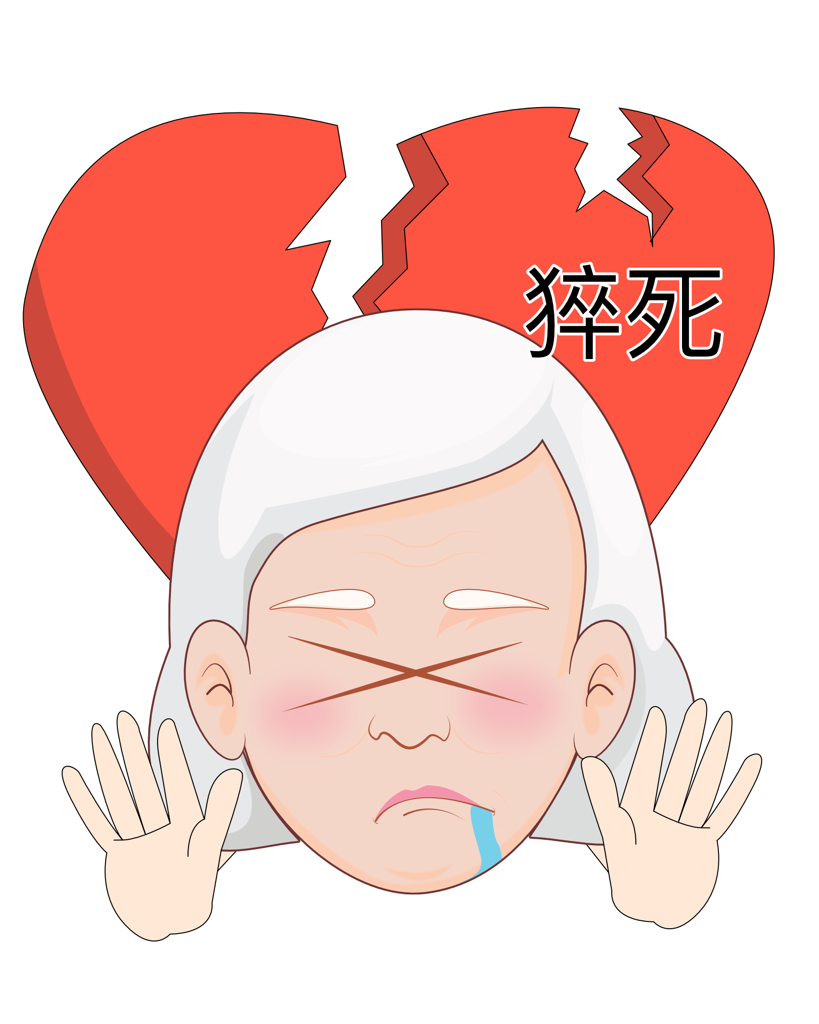 猝死其实是一种遗传病-京东健康